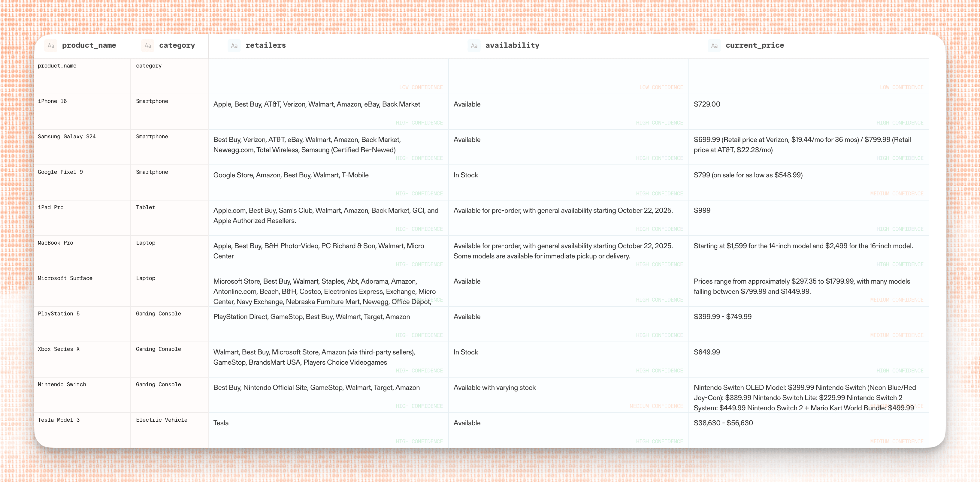 Illustration demonstrating deep research API concepts, web search capabilities, or AI agent integration features