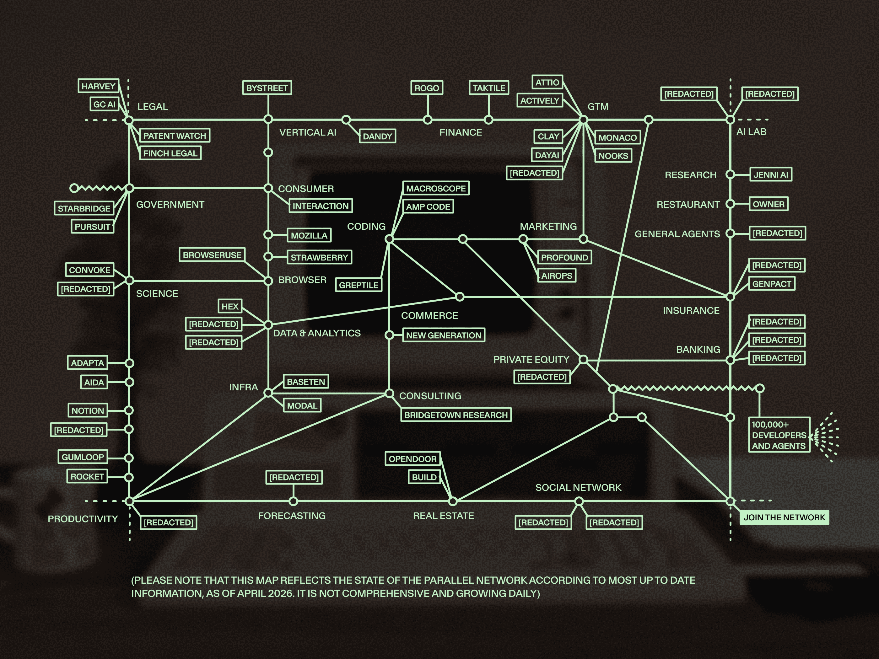 Illustration demonstrating deep research API concepts, web search capabilities, or AI agent integration features