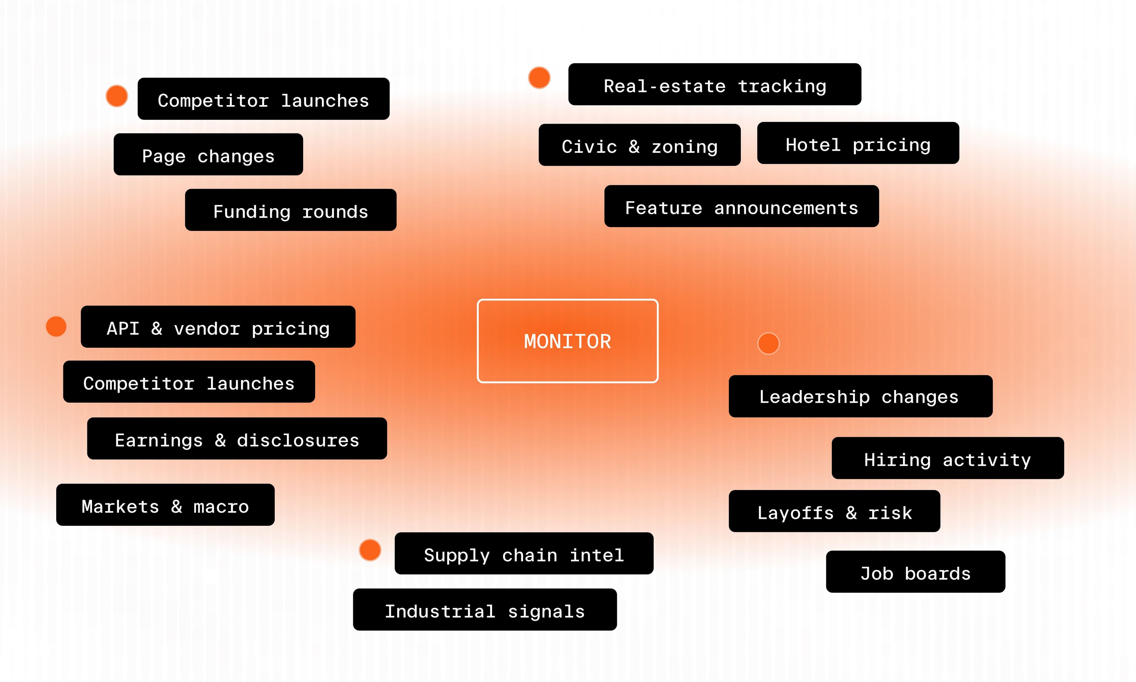 Illustration demonstrating deep research API concepts, web search capabilities, or AI agent integration features