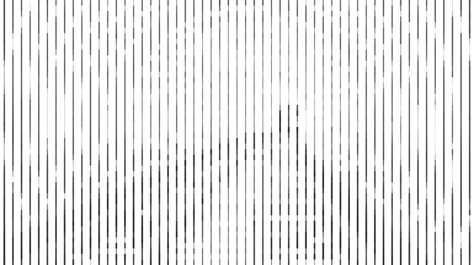 A new pareto-frontier for Deep Research price-performance