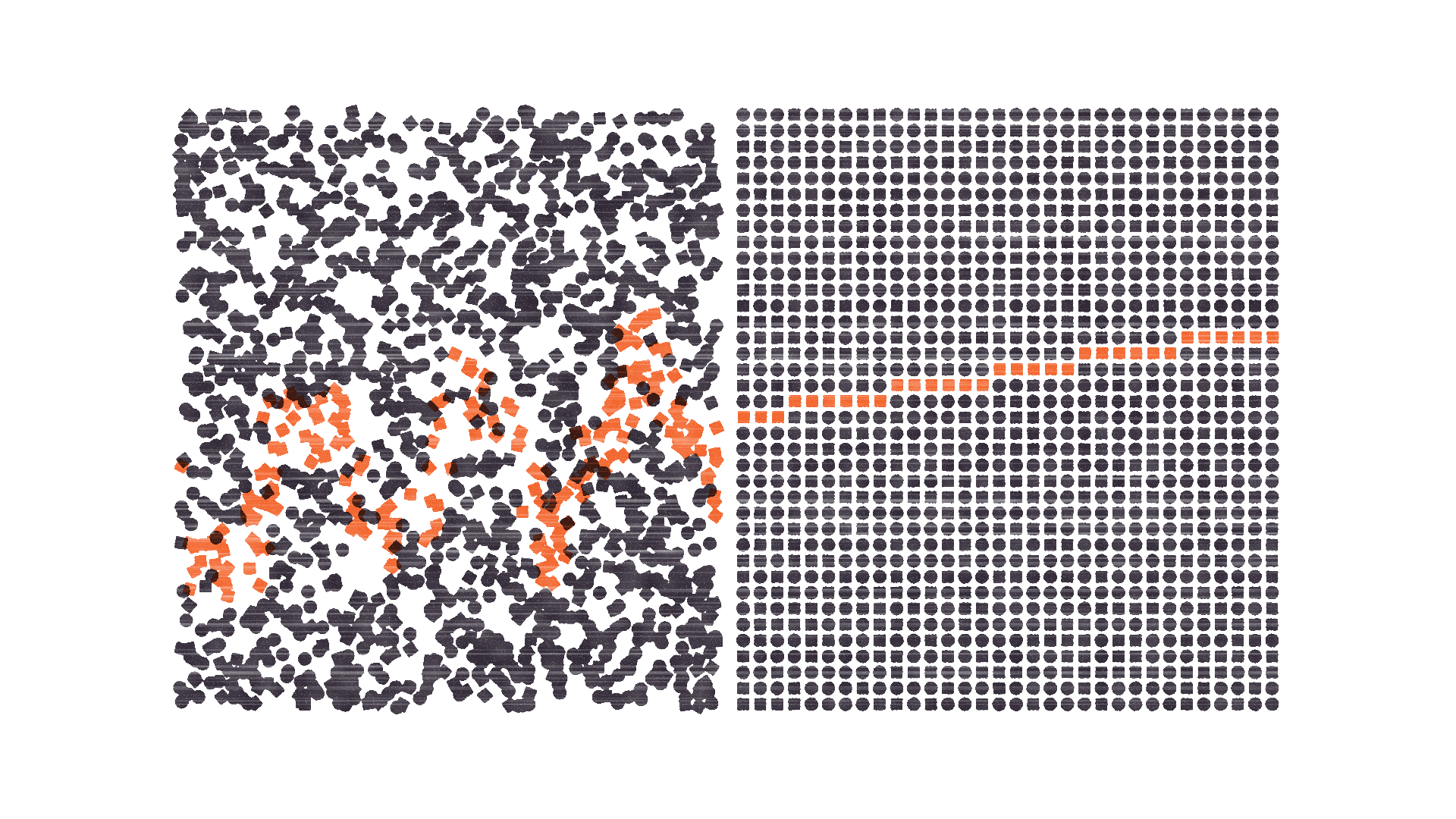Abstract illustration: a scattered field of dark dots with a tangled orange path on the left, beside an orderly grid of dots with a clean orange line on the right.