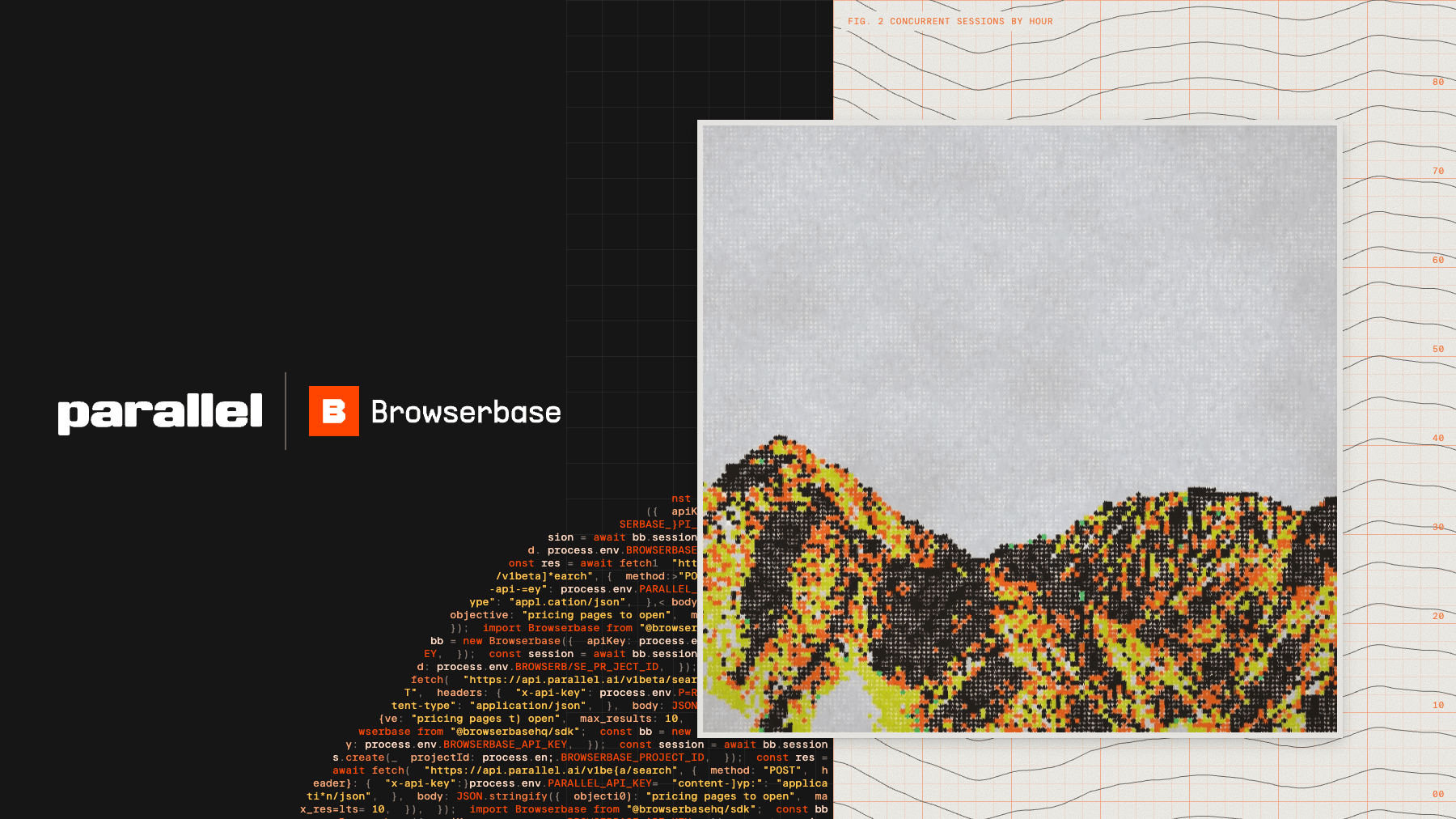 Parallel and Browserbase co-brand card: search code beside a Browserbase agent session chart.