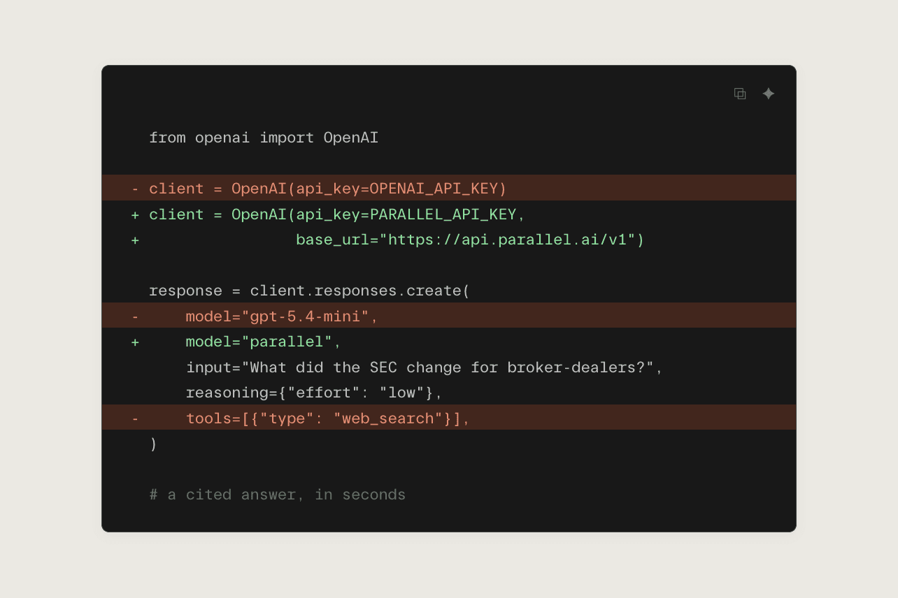 Introducing the Parallel Responses API | Parallel